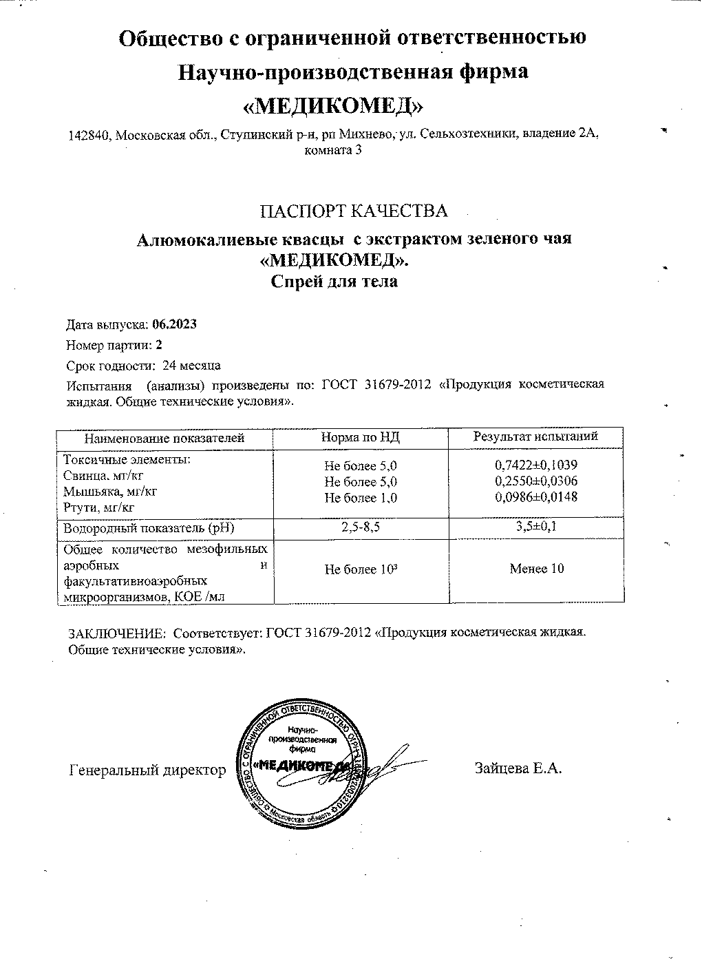 Паспорт №062023